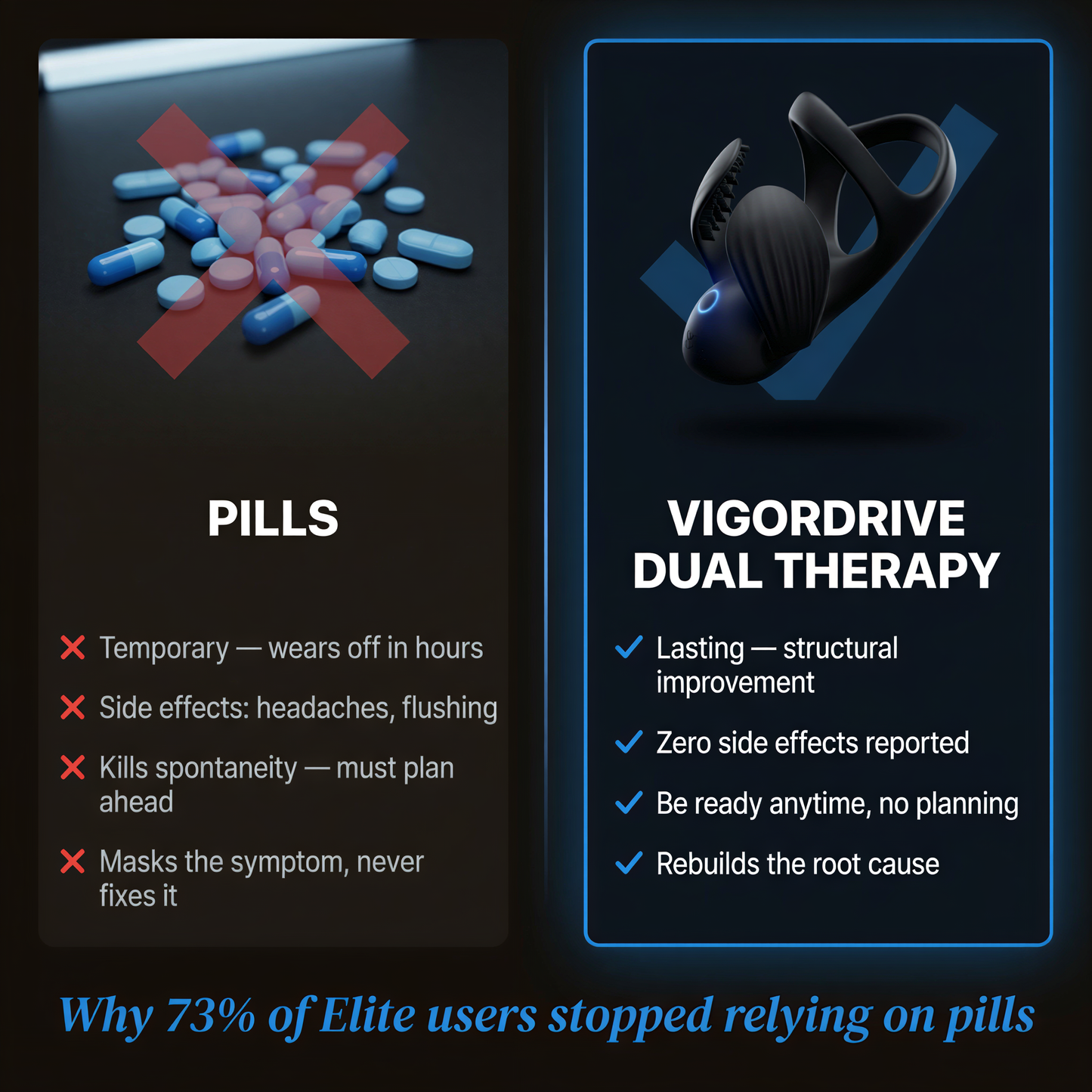 Jebman™ VigorDrive Dual Therapy