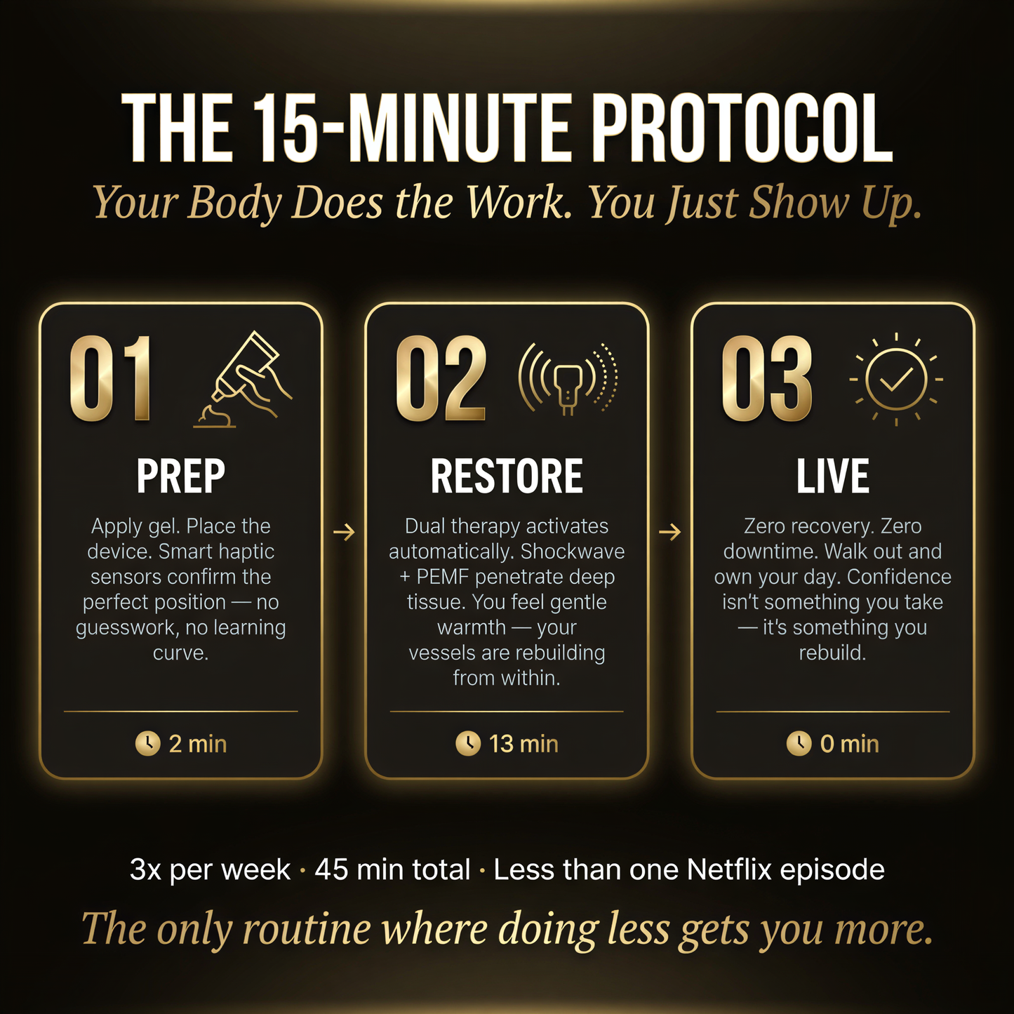 Jebman™ VigorDrive Dual Therapy