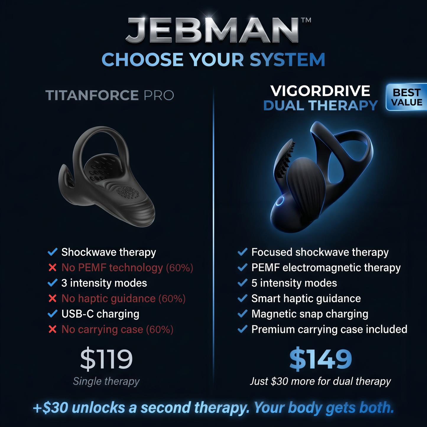Jebman™ VigorDrive Dual Therapy