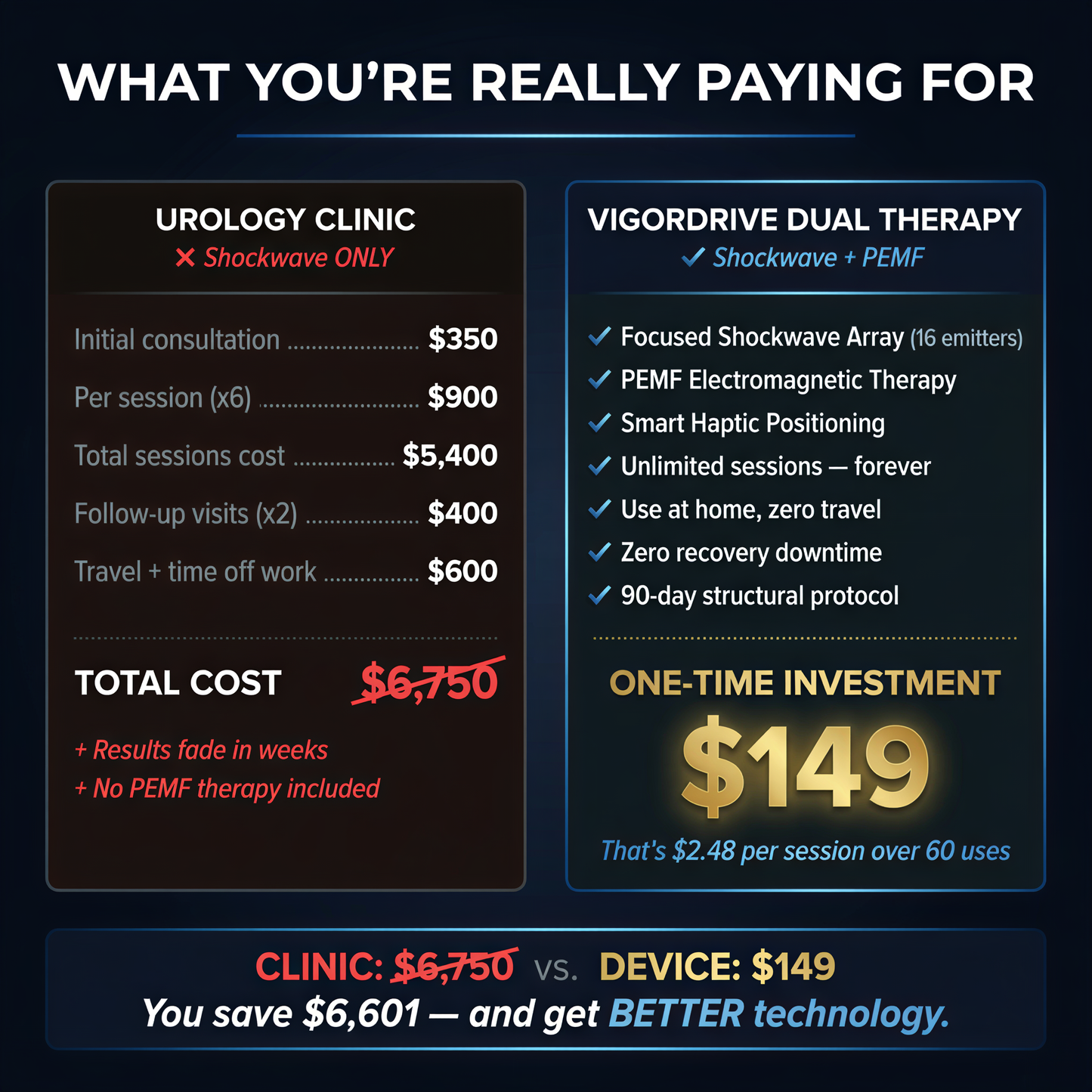 Jebman™ VigorDrive Dual Therapy