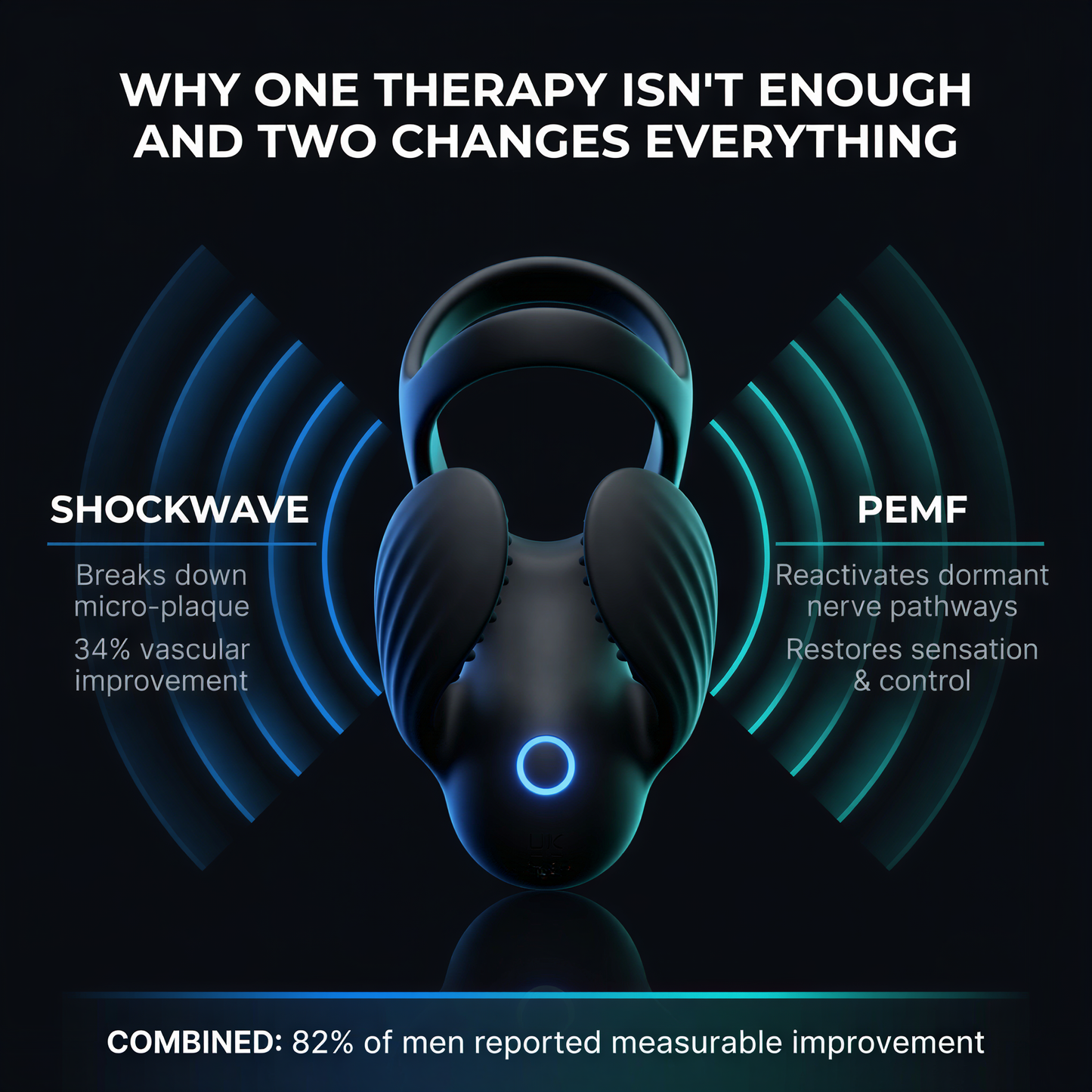 Jebman™ VigorDrive Dual Therapy