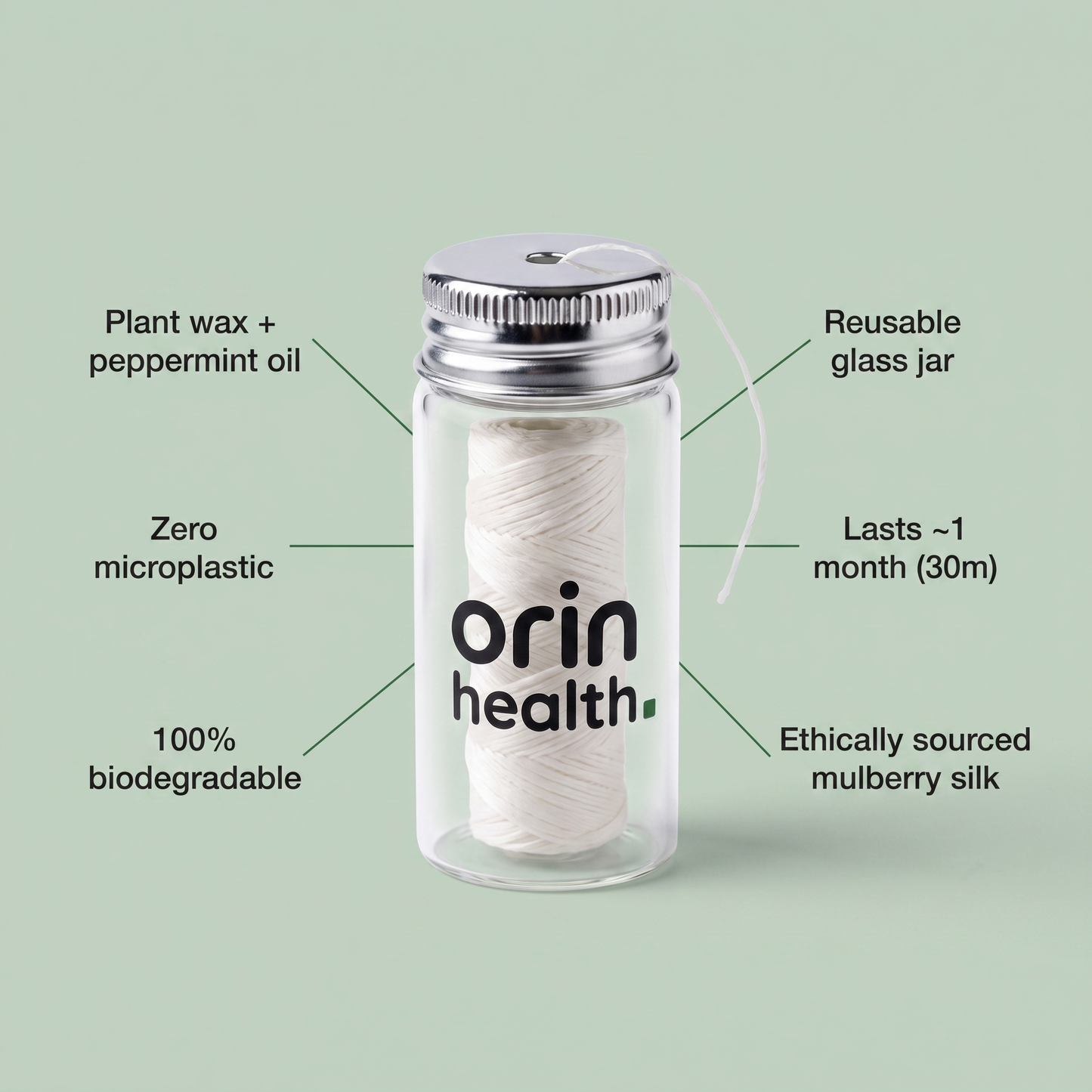OrinHealth™ Zero-Plastic Silk Floss