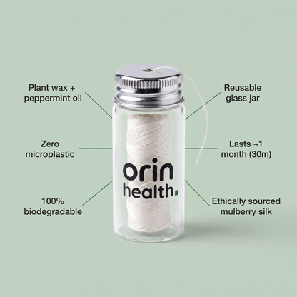 OrinHealth™ Zero-Plastic Silk Floss